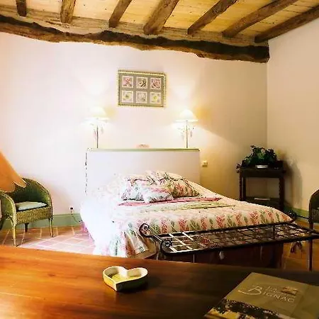 La Chartreuse Du Bignac - Teritoria